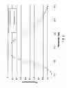 Fig. 02 - Yellow phosphor having an increased activator concentration and a method of making a yellow phosphor