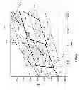 Fig. 07 - Yellow phosphor having an increased activator concentration and a method of making a yellow phosphor