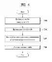 Fig. 04 - Electrodeless lighting device and method for manufacturing the same