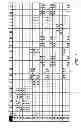 Fig. 08 - Auto commissioning lighting fixture