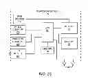 Fig. 28 - Auto commissioning lighting fixture