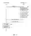 Fig. 33 - Auto commissioning lighting fixture