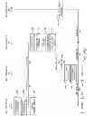 Fig. 35 - Auto commissioning lighting fixture