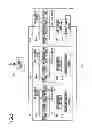 Fig. 06 - Illuminating device