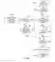 Fig. 09 - Portable lighting device