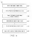 Fig. 07 - Back-up capacitor