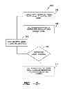Fig. 06 - Method for controlling a light emitting device in a cooktop appliance