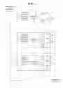 Fig. 02 - Lighting Apparatus and Lighting System