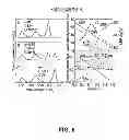 Fig. 07 - POLYCHROMATIC SOLID-STATE LIGHT SOURCES FOR THE CONTROL OF COLOUR SATURATION OF ILLUMINATED SURFACES