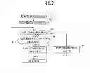 Fig. 08 - Terminal Device and Computer-Readable Storage Medium