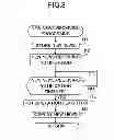 Fig. 09 - Terminal Device and Computer-Readable Storage Medium