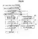 Fig. 10 - Terminal Device and Computer-Readable Storage Medium