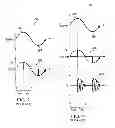 Fig. 03 - Systems and methods for controlling a power controller
