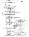 Fig. 06 - Systems and methods for controlling a power controller