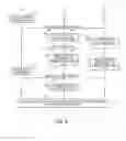 Fig. 14 - Efficient routing tables for lighting networks