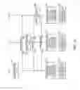 Fig. 15 - Efficient routing tables for lighting networks