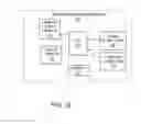 Fig. 27 - Efficient routing tables for lighting networks