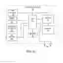 Fig. 28 - Efficient routing tables for lighting networks