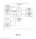 Fig. 29 - Efficient routing tables for lighting networks