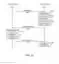 Fig. 32 - Efficient routing tables for lighting networks