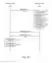 Fig. 33 - Efficient routing tables for lighting networks