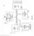 Fig. 37 - Efficient routing tables for lighting networks