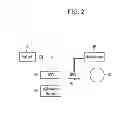 Fig. 03 - Method of controlling air blower of fuel cell vehicle