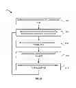 Fig. 22 - SYSTEM FOR HOUSING AND POWERING A BATTERY-OPERATED DEVICE AND ASSOCIATED METHODS