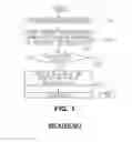 Fig. 02 - System and method for periodically charging sub-battery for an electric vehicle based on the SOC discharge rate
