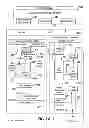 Fig. 04 - Fast charging system for electric vehicles