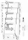 Fig. 08 - Battery cycling and management