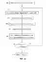 Fig. 09 - Nonlinear system identification for object detection in a wireless power transfer system