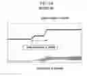 Fig. 09 - Method and apparatus for controlling converter in full cell vehicle