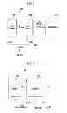 Fig. 02 - Regulator and voltage generator