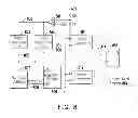 Fig. 08 - Multiple-level power control system