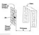 Fig. 01 - Detector systems