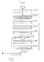 Fig. 24 - Magnetic resonance imaging apparatus and method for calculating correction value as application amount of refocusing pulse for UTE sequence