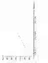 Fig. 02 - NMR BOREHOLE LOGGING DEVICE AND METHOD OF USE