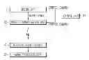 Fig. 01 - System for communication usable by magnetic resonance and other imaging devices