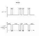 Fig. 09 - System for communication usable by magnetic resonance and other imaging devices