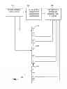 Fig. 06 - Modular resistivity logging tool systems and methods employing an adapter in an isolation joint configuration