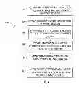 Fig. 07 - Modular resistivity logging tool systems and methods employing an adapter in an isolation joint configuration