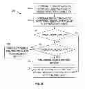 Fig. 08 - Modular resistivity logging tool systems and methods employing an adapter in an isolation joint configuration