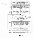 Fig. 09 - Modular resistivity logging tool systems and methods employing an adapter in an isolation joint configuration
