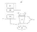 Fig. 01 - Method and apparatus for testing light-emitting device