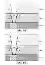 Fig. 09 - Stacked via structure for metal fuse applications