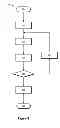 Fig. 04 - Systems and methods for measuring high frequency resistance in a fuel cell system