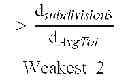 Fig. 22 - Systems and methods for detecting a weak subdivision in a battery system