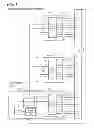 Fig. 02 - BATTERY MANAGEMENT SYSTEM AND INTEGRATED BATTERY MANAGEMENT DEVICE