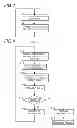 Fig. 04 - BATTERY MANAGEMENT SYSTEM AND INTEGRATED BATTERY MANAGEMENT DEVICE